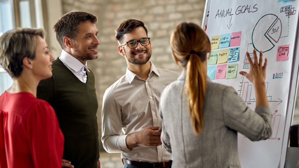 A Complete Breakdown of the 12 Principles Behind the Agile Manifesto 2