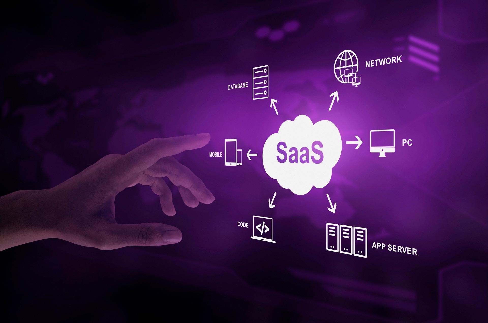 Interactivated solutions blog banner